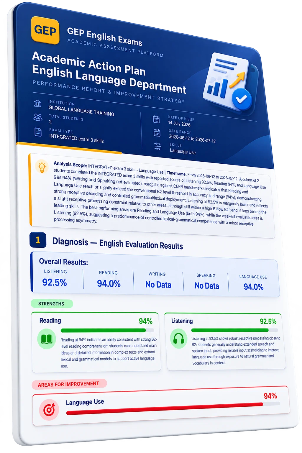 AI-Powered PDF Diagnostic Report